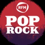 RFM – RFM ポップ ロック