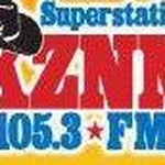 Résultats Radio 105.3 FM – KZNN