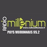 Radio Milenium 95.2