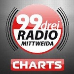 99Drei - ریڈیو Mittweida
