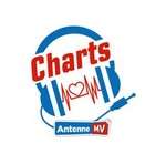 Antenne MV – գծապատկերներ