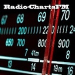 ラジオチャートFM