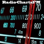 廣播圖表FM
